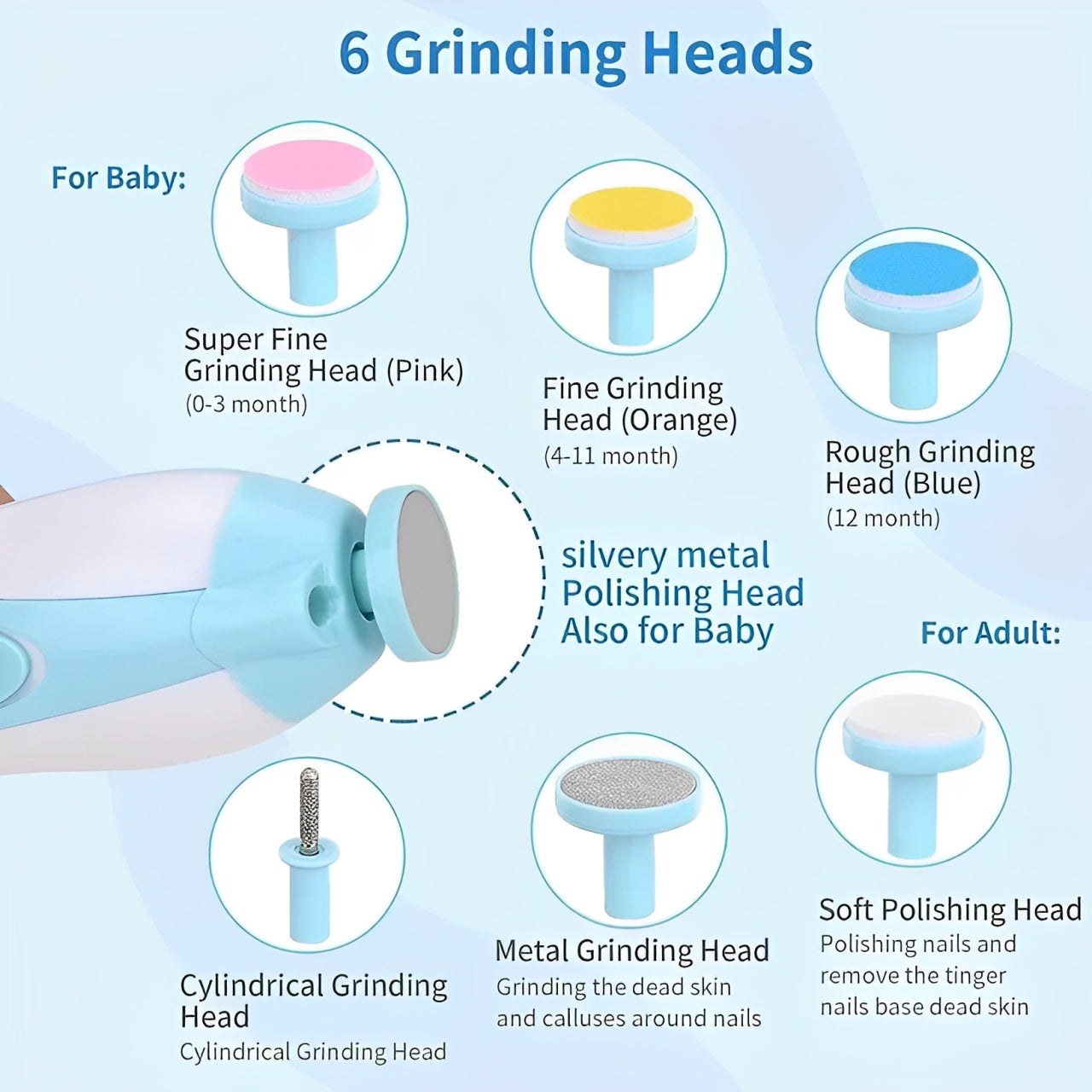 Baby Nail Trimmer with Light