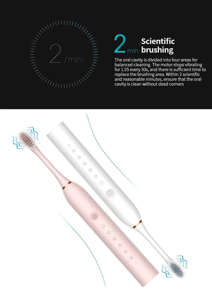 Smart Electric Toothbrush™ for Teeth & Gums Care