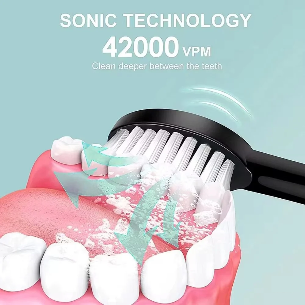 Smart Electric Toothbrush™ for Teeth & Gums Care
