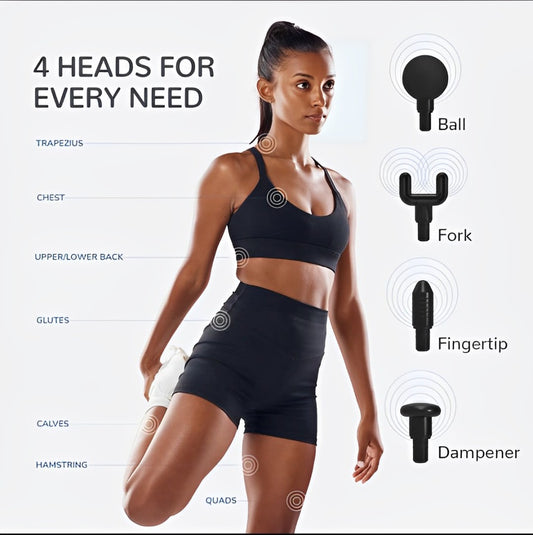 Massage Gun For Men & Women